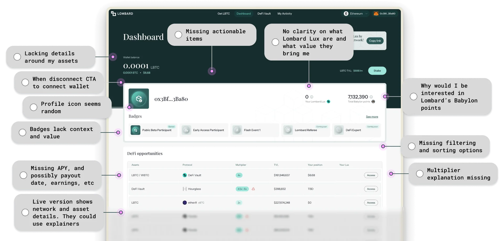 The audit: eleven friction points across one screen.