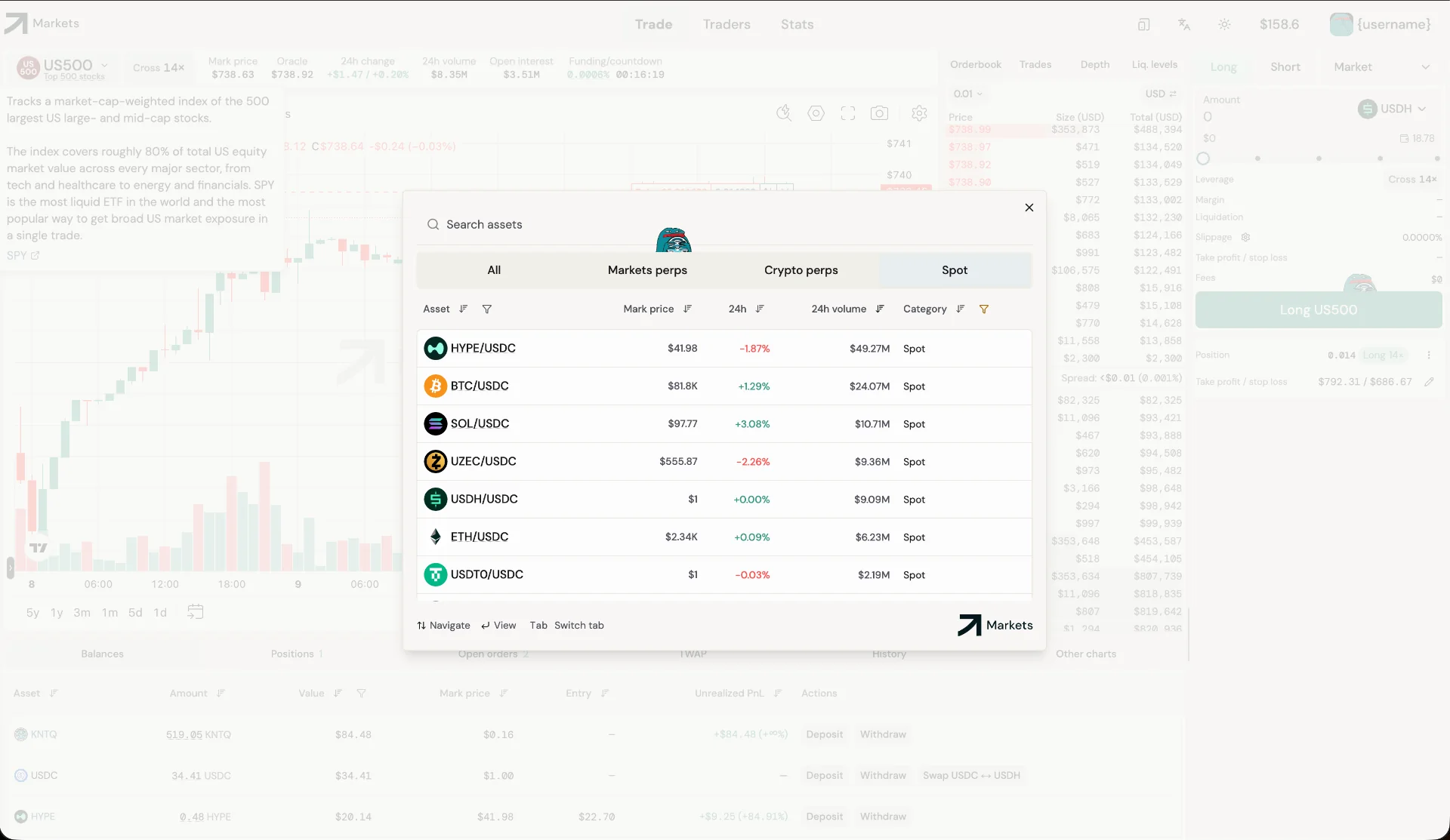 Asset selector: crypto perps, market perps and spot, none second-class.