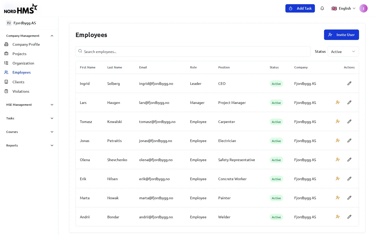 Employees: roles and positions across a multilingual crew.